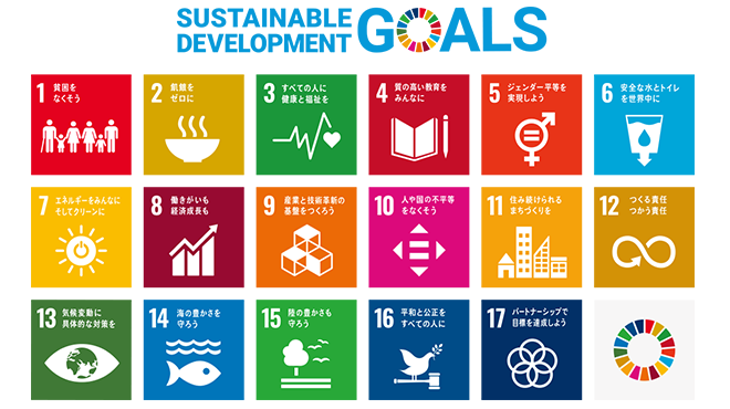 SUSTAINABLE DEVELOPMENT GOALS